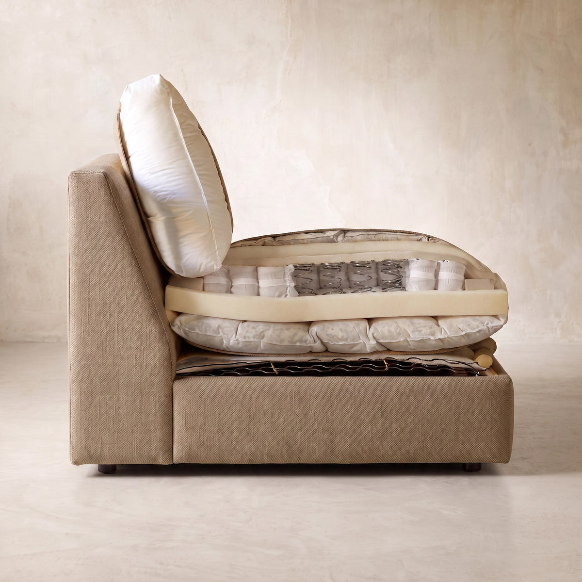 Custom sofa cushion comfort options